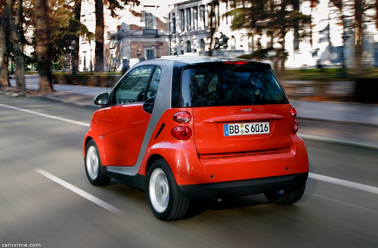 Smart 2 Fortwo Coupé 2007 / 2010