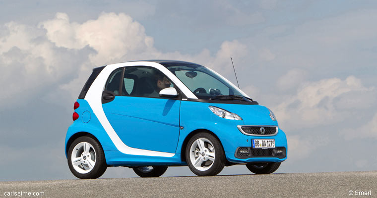 Smart Fortwo 2 edition iceshine