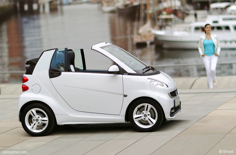 Smart Fortwo 2 edition iceshine