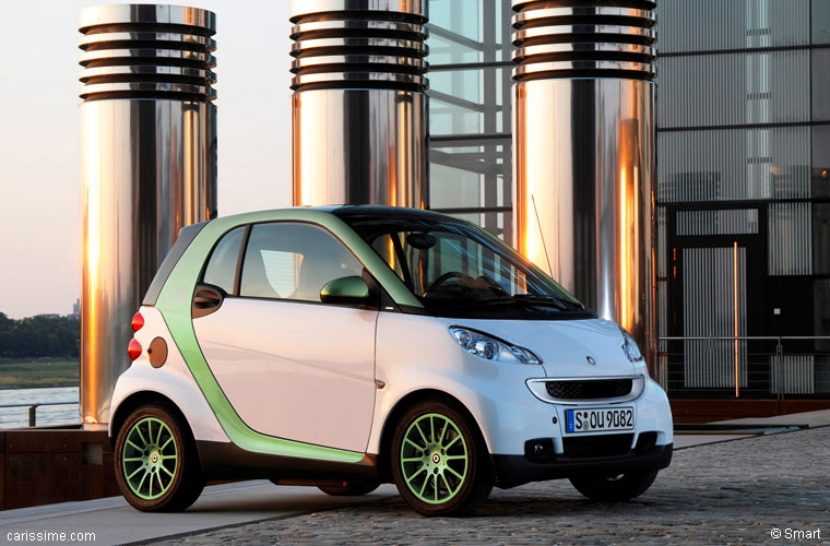 Smart Fortwo Electrique