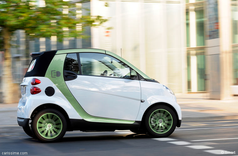 Smart Fortwo Electrique