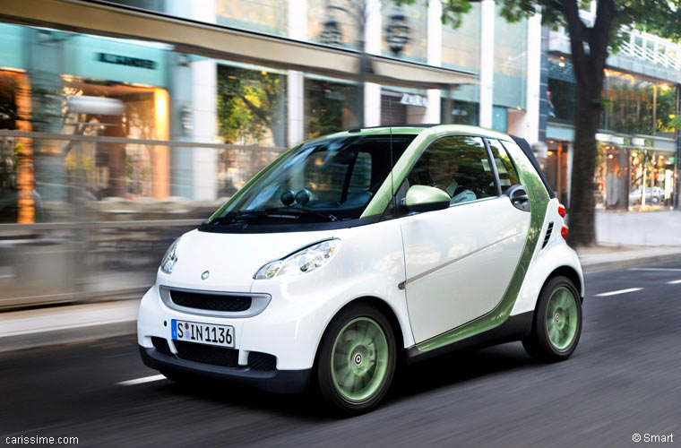 Smart Fortwo Electrique