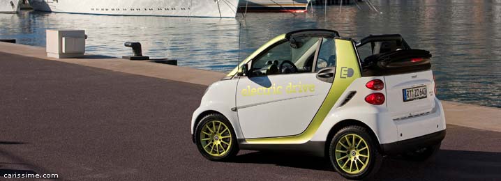 Smart Fortwo Electrique Smart Fortwo Electrique