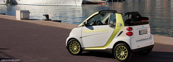 Smart Fortwo Electrique