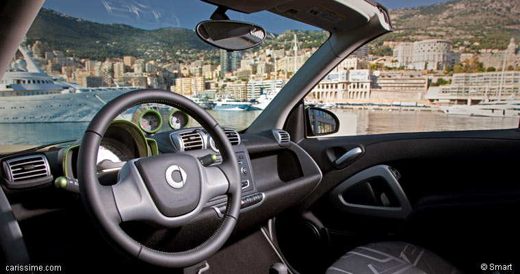 Smart Fortwo Electrique