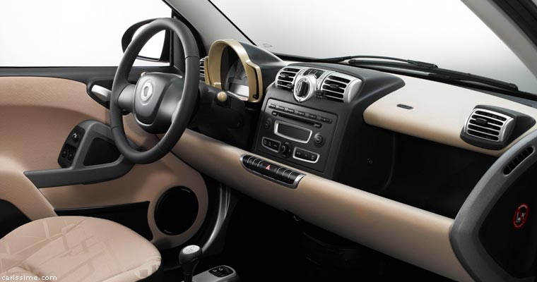 Smart 2 Fortwo 2007 / 2010