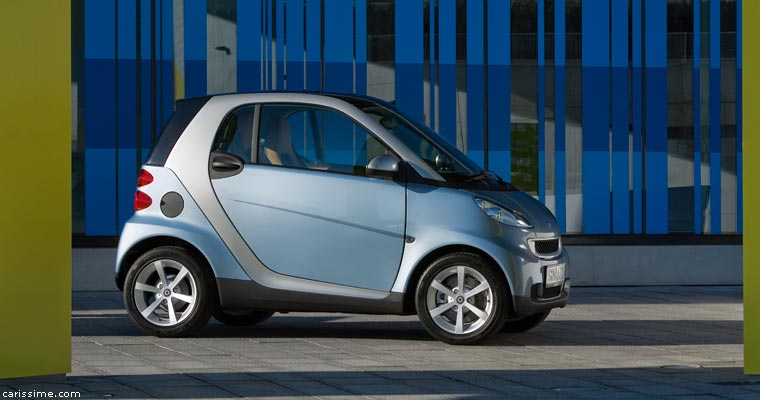 Smart Edition limited two 2008