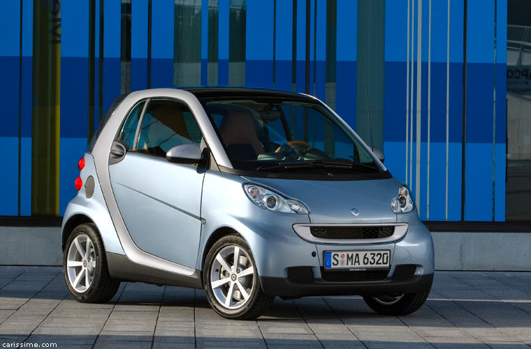 Smart Edition limited two 2008