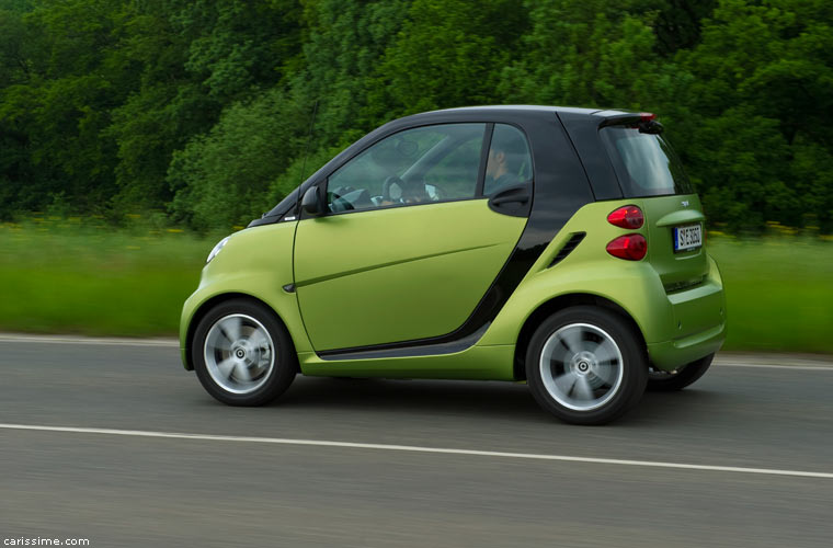 Smart Fortwo 2 2010 / 2012 restylage