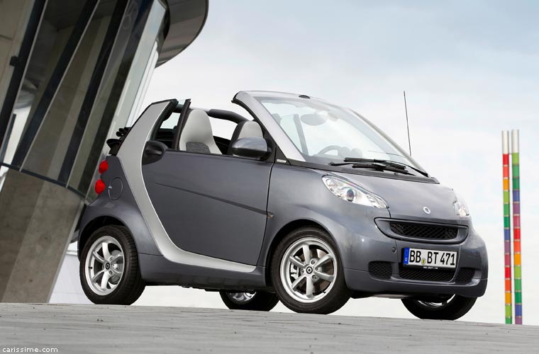 Smart Fortwo 2 Pearlgrey Série spéciale 2011