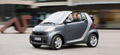 Smart Fortwo Pearlgrey