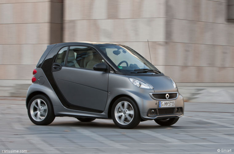 Smart Fortwo 2 2012 / 2014 restylage