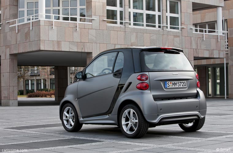 Smart Fortwo 2 2012 / 2014 restylage