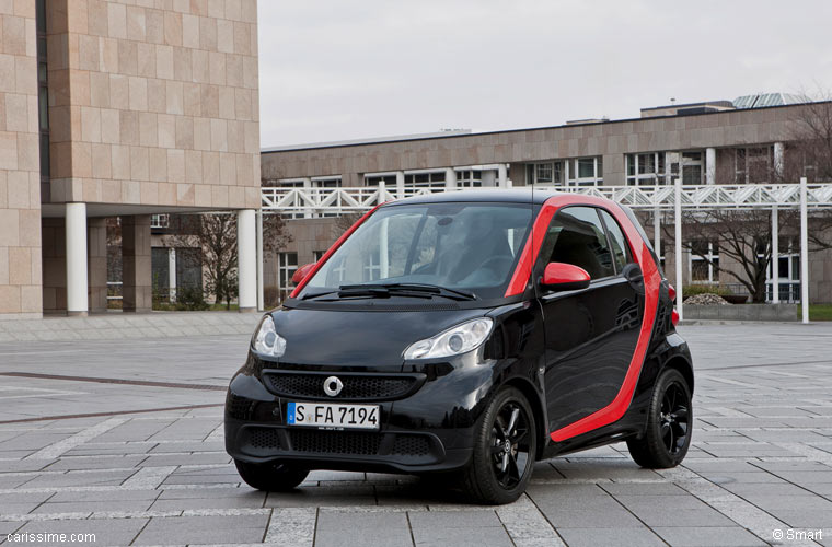 Smart Fortwo 2 Sharpred