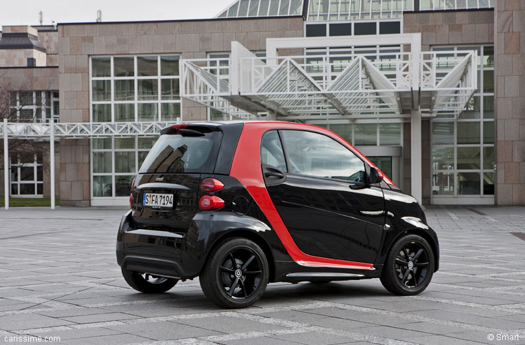 Smart Fortwo 2 Sharpred