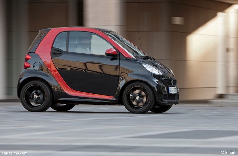 Smart Fortwo 2 Sharpred