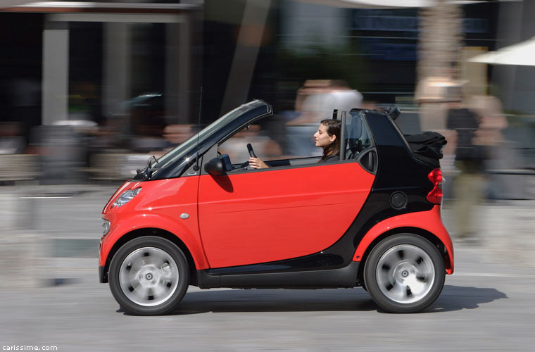 Smart Fortwo 1 Cabriolet 2000 / 2007