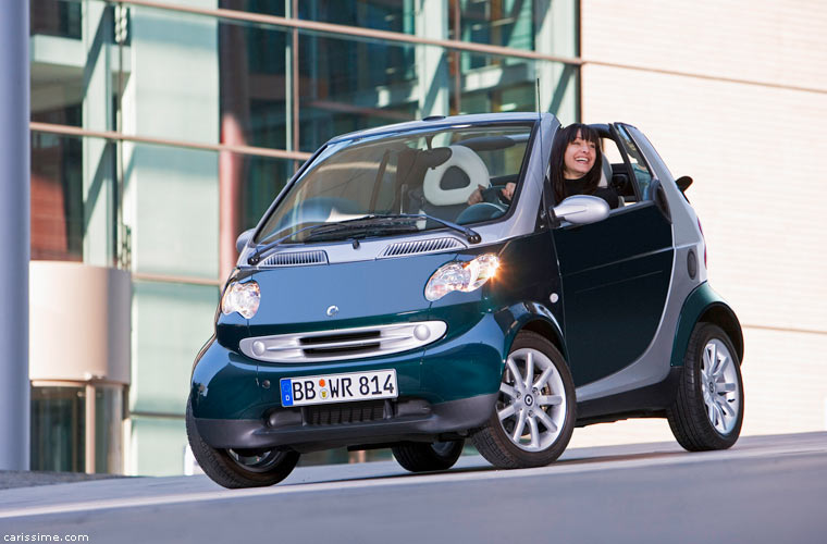 Smart Fortwo 1 Cabriolet 2000 / 2007