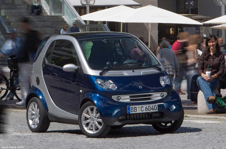 Smart Fortwo 1 1998 / 2007