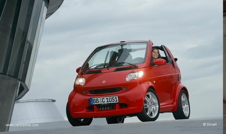 Smart Fortwo Cabriolet Edition Red