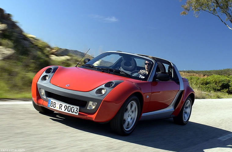 Smart Roadster 2003 / 2006