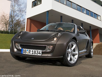 Smart Roadster 2003 / 2006