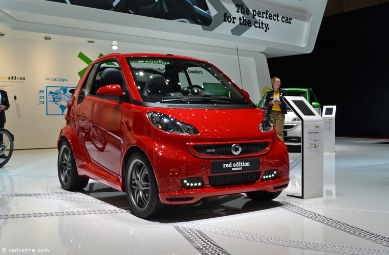 Smart Salon Automobile Genève 2014