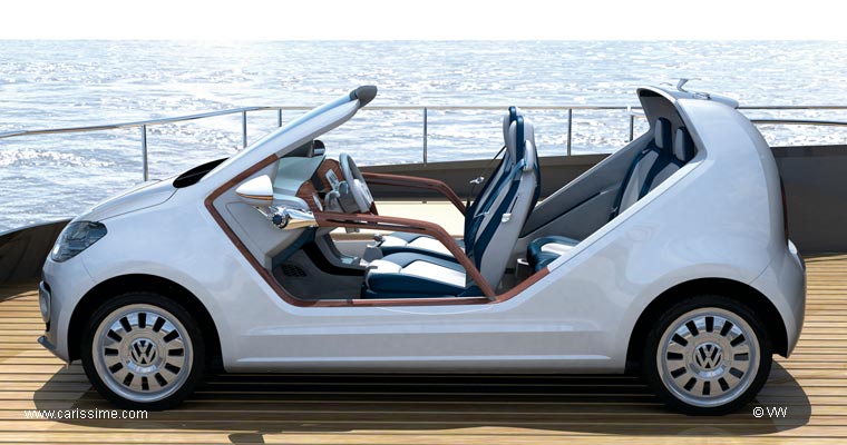 Volkswagen CONCEPT Azzurra sailing