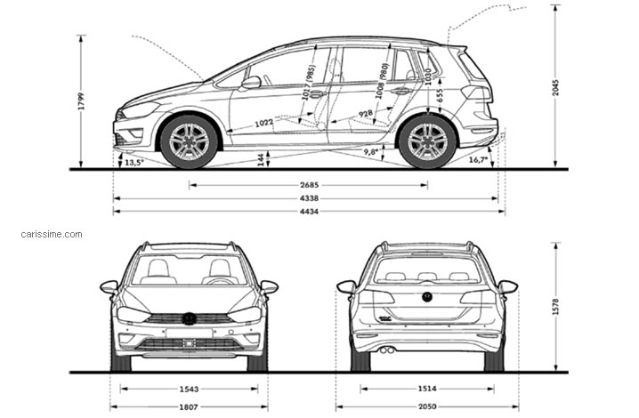 Volkswagen Golf 7 Sportsvan 2017