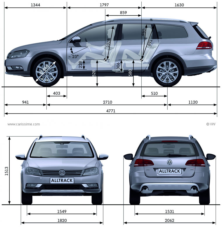Volkswagen Passat Alltrack dimensions
