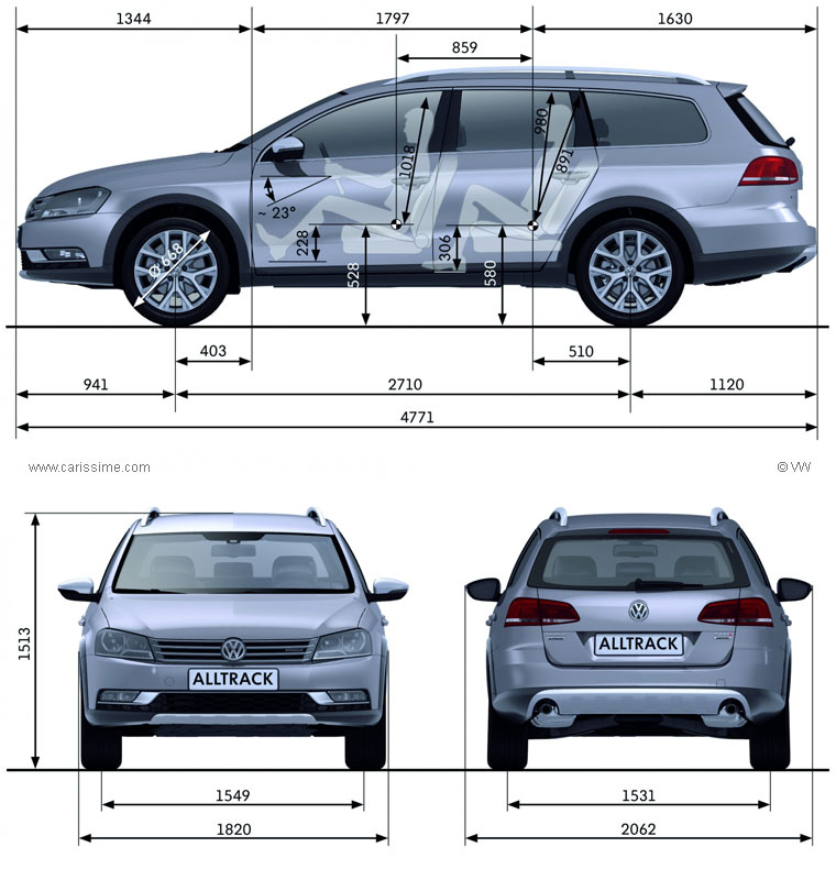 Фольксваген пассат универсал размеры