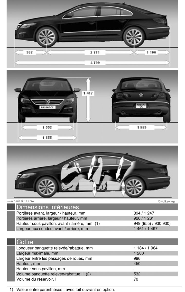 Volkswagen Passat CC dimensions