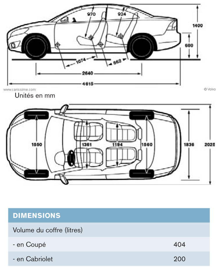 Volvo C70 CC Restylage 2009 Dimensions